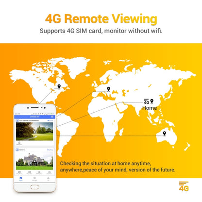 ESCAM QF450 HD 1080P 4G เวอร์ชัน EU พลังงานแสงอาทิตย์ IP กล้อง พร้อมหน่วยความจำ 32G รองรับเสียงสองทาง & การตรวจจับการเคลื่อนไหว PIR & การมองเห็นตอนกลางคืนและการ์ด TF, with 32G Memory
