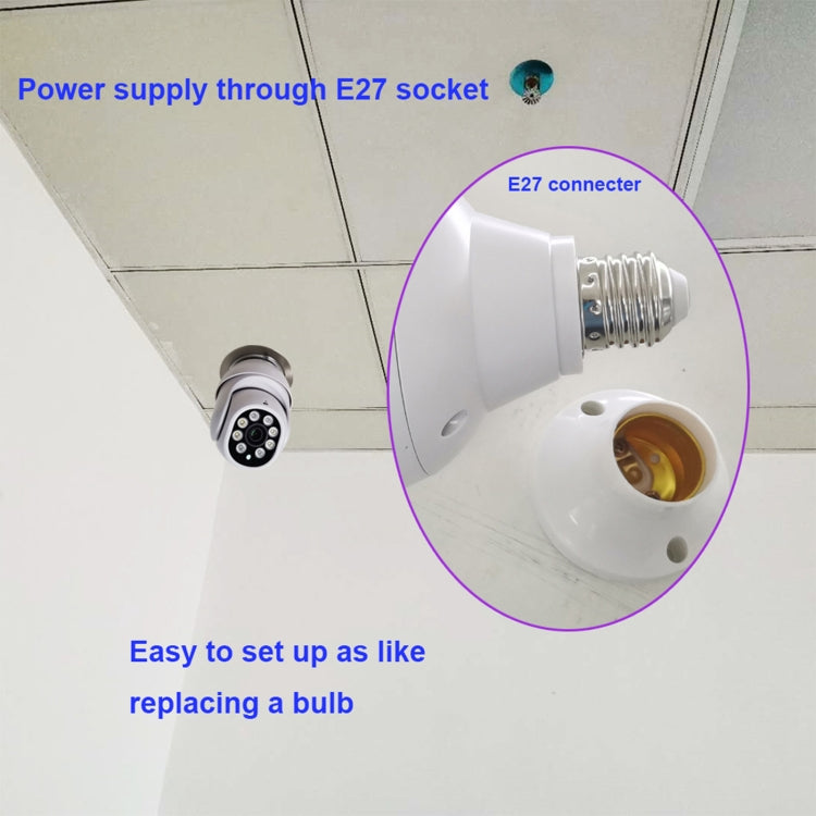 กล้องหลอดไฟเครือข่ายกลางแจ้ง DP19 Smart WiFi HD รองรับการมองเห็นกลางคืนแบบอินฟราเรดและการตรวจจับการเคลื่อนไหวและการ์ด TF, DP19