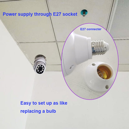 กล้องหลอดไฟเครือข่ายกลางแจ้ง DP19 Smart WiFi HD รองรับการมองเห็นกลางคืนแบบอินฟราเรดและการตรวจจับการเคลื่อนไหวและการ์ด TF, DP19