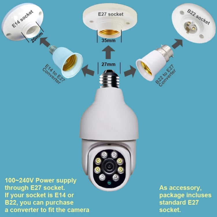 กล้องหลอดไฟเครือข่ายกลางแจ้ง DP19 Smart WiFi HD รองรับการมองเห็นกลางคืนแบบอินฟราเรดและการตรวจจับการเคลื่อนไหวและการ์ด TF, DP19