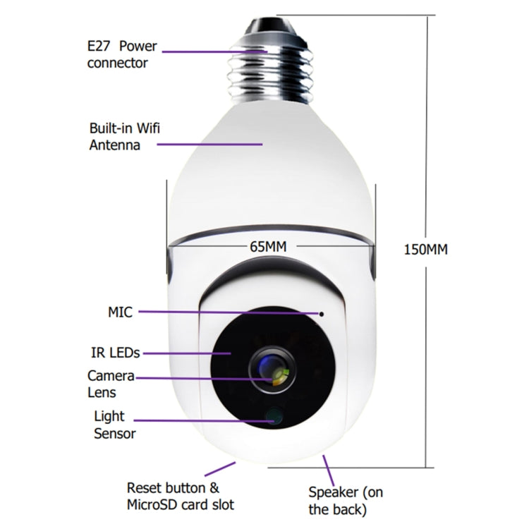 DP17 2.0 ล้านพิกเซลแหล่งกำเนิดแสงเดี่ยวสมาร์ท Dual-band WiFi 1080P HD กล้องหลอดไฟเครือข่ายกลางแจ้งรองรับอินฟราเรด Night Vision และเสียงสองทางและการตรวจจับการเคลื่อนไหวและการ์ด TF, DP17 Single Light Source