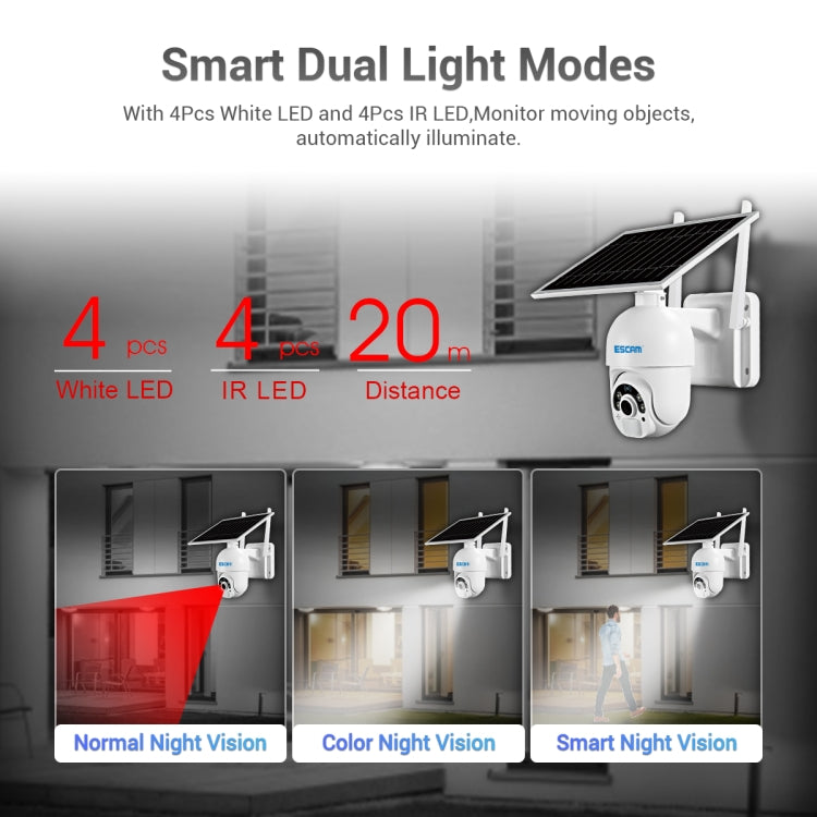 กล้อง IP แผงโซลาร์เซลล์ ESCAM QF250 HD 1080P WiFi รองรับการตรวจจับการเคลื่อนไหว / การมองเห็นตอนกลางคืน / การ์ด TF / เสียงสองทาง, QF250