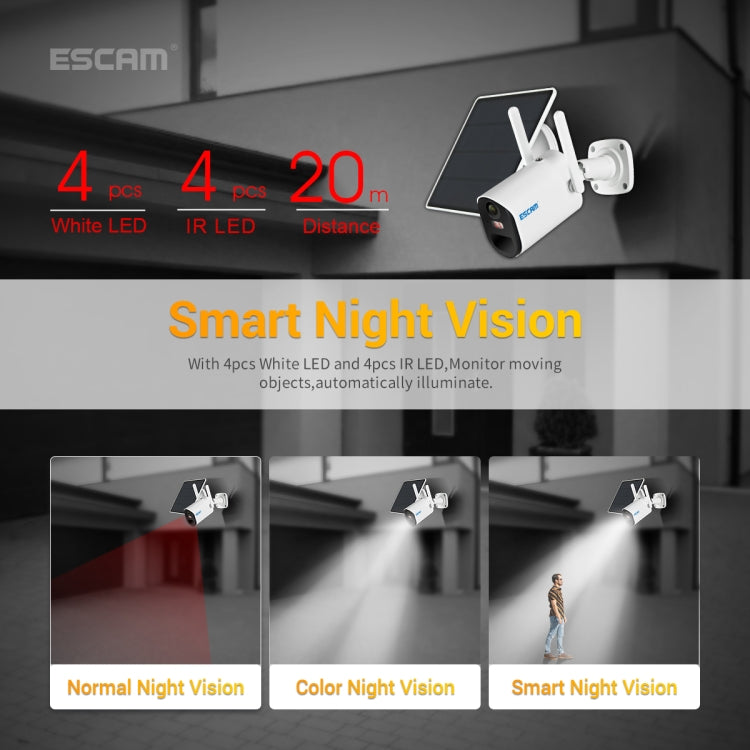 กล้อง IP แผงโซลาร์เซลล์ ESCAM QF490 HD 1080P 4G 3.8W เวอร์ชันสหภาพยุโรป, EU Version