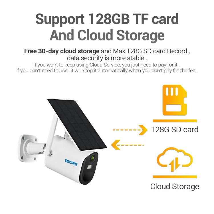 กล้อง IP แผงโซลาร์เซลล์ ESCAM QF490 HD 1080P 4G 3.8W เวอร์ชันสหภาพยุโรป, EU Version