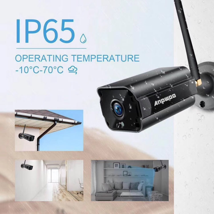 กล้อง IP Anpwoo Paladin 720P HD WiFi รองรับการตรวจจับการเคลื่อนไหวและการมองเห็นกลางคืนแบบอินฟราเรดและการ์ด TF (สูงสุด 64GB), Paladin