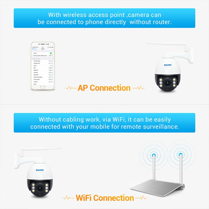 ESCAM Q5068 H.265 5MP Pan / Tilt / 4X ซูม WiFi กล้อง IP กันน้ำ, รองรับ ONVIF Two Way Talk & Night Vision, AU Plug, EU Plug, AU Plug, UK Plug, US Plug