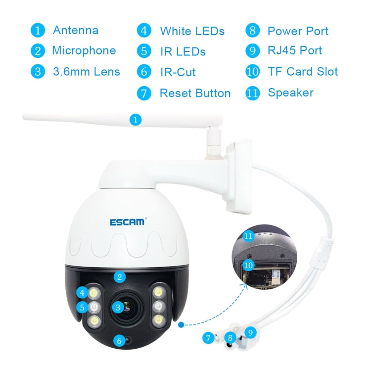 ESCAM Q5068 H.265 5MP Pan / Tilt / 4X ซูม WiFi กล้อง IP กันน้ำ, รองรับ ONVIF Two Way Talk & Night Vision, AU Plug, EU Plug, AU Plug, UK Plug, US Plug