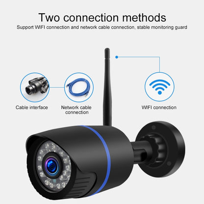 Q4 2.0 ล้านพิกเซล 1080P HD กล้อง IP ไร้สาย, รองรับการตรวจจับการเคลื่อนไหวและเสียงสองทางและอินฟราเรด Night Vision และการ์ด TF, ปลั๊ก US, Q4
