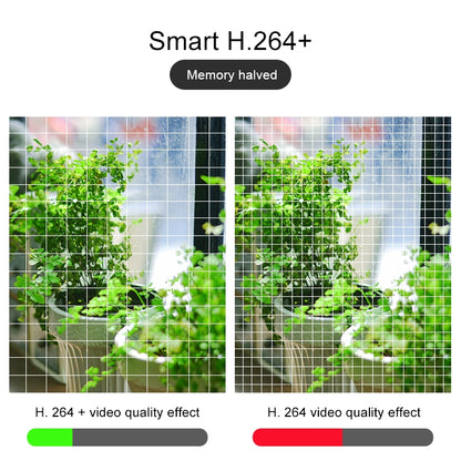 Q4 2.0 ล้านพิกเซล 1080P HD กล้อง IP ไร้สาย, รองรับการตรวจจับการเคลื่อนไหวและเสียงสองทางและอินฟราเรด Night Vision และการ์ด TF, ปลั๊ก US, Q4