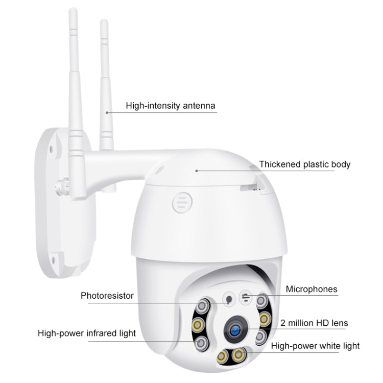 กล้อง IP QX21 1080P HD WiFi รองรับการมองเห็นตอนกลางคืนและการตรวจจับการเคลื่อนไหวและเสียงสองทางและการ์ด TF, ปลั๊ก AU, QX21