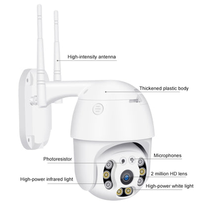 กล้อง IP QX21 1080P HD WiFi รองรับการมองเห็นตอนกลางคืนและการตรวจจับการเคลื่อนไหวและเสียงสองทางและการ์ด TF, ปลั๊ก AU, QX21