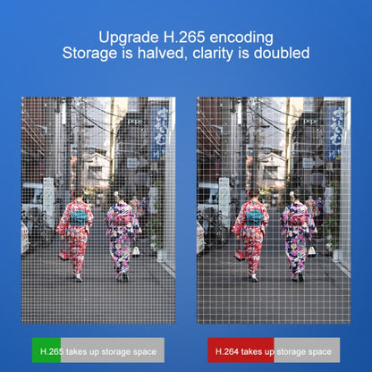 กล้อง IP QX21 1080P HD WiFi รองรับการมองเห็นตอนกลางคืนและการตรวจจับการเคลื่อนไหวและเสียงสองทางและการ์ด TF, ปลั๊ก AU, QX21