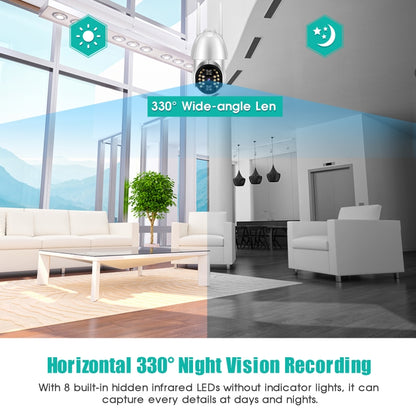 QX33 1080P Panoramic PTZ 360 องศาหมุนกล้อง WIFI รองรับทั้งกลางวันและกลางคืนสีเต็มรูปแบบและเสียงอินเตอร์คอมแบบสองทางและการตรวจจับการเคลื่อนไหวปลุกและการเล่นวิดีโอและการ์ด TF 64GB ปลั๊ก AU, QX33