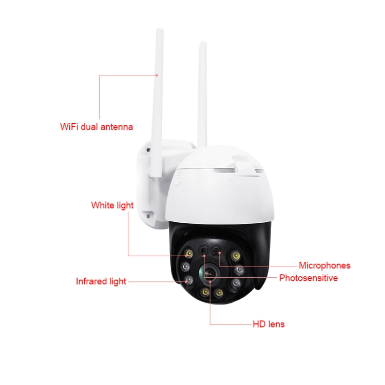 QX36 1080P 3.0MP เลนส์ 3.6 มม. IP65 กันน้ำ PTZ กล้อง 360 องศาหมุน WIFI รองรับทั้งกลางวันและกลางคืนสีเต็มรูปแบบและเสียงอินเตอร์คอมแบบสองทางและการตรวจจับการเคลื่อนไหว Humanoid และการเล่นวิดีโอและการ์ด TF 128GB ปลั๊ก AU, QX36