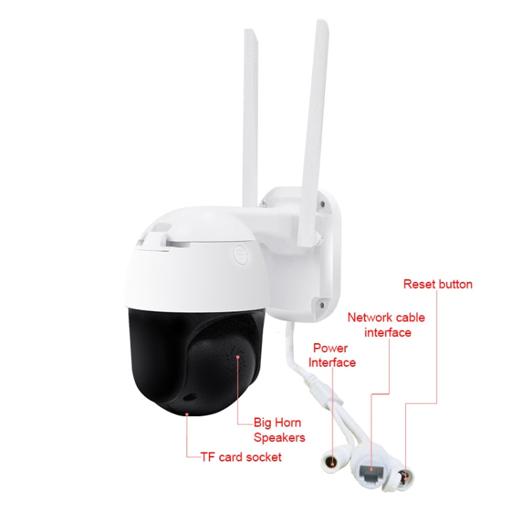 QX36 1080P 3.0MP เลนส์ 3.6 มม. IP65 กันน้ำ PTZ กล้อง 360 องศาหมุน WIFI รองรับทั้งกลางวันและกลางคืนสีเต็มรูปแบบและเสียงอินเตอร์คอมแบบสองทางและการตรวจจับการเคลื่อนไหว Humanoid และการเล่นวิดีโอและการ์ด TF 128GB ปลั๊ก AU, QX36