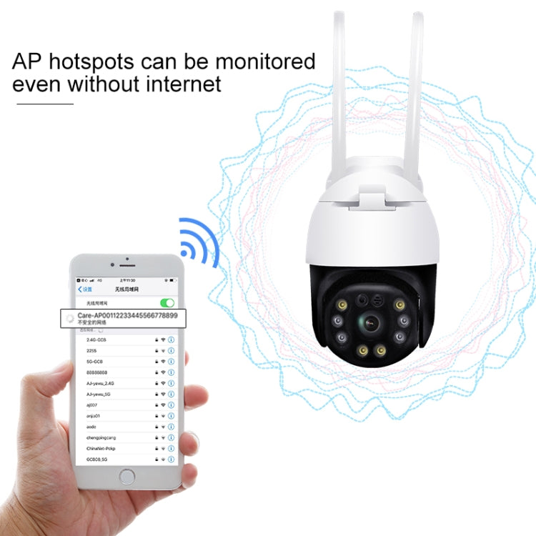 QX36 1080P 3.0MP เลนส์ 3.6 มม. IP65 กันน้ำ PTZ กล้อง 360 องศาหมุน WIFI รองรับทั้งกลางวันและกลางคืนสีเต็มรูปแบบและเสียงอินเตอร์คอมแบบสองทางและการตรวจจับการเคลื่อนไหว Humanoid และการเล่นวิดีโอและการ์ด TF 128GB ปลั๊ก AU, QX36