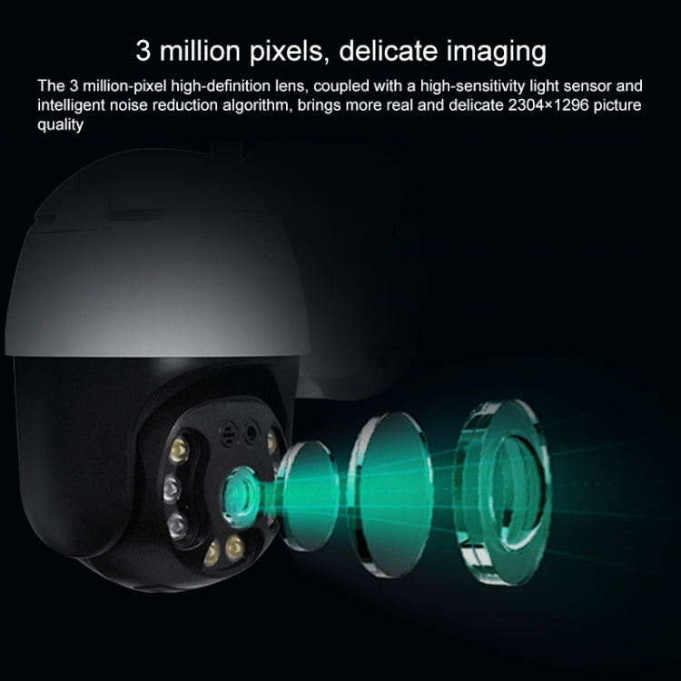 QX36 1080P 3.0MP เลนส์ 3.6 มม. IP65 กันน้ำ PTZ กล้อง 360 องศาหมุน WIFI รองรับทั้งกลางวันและกลางคืนสีเต็มรูปแบบและเสียงอินเตอร์คอมแบบสองทางและการตรวจจับการเคลื่อนไหว Humanoid และการเล่นวิดีโอและการ์ด TF 128GB ปลั๊ก AU, QX36