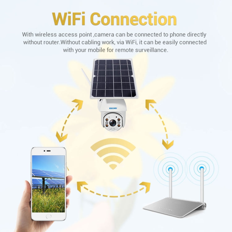 ESCAM QF280 HD 1080P IP66 กันน้ำ WiFi แผงโซลาร์เซลล์ PT กล้อง IP ไม่รวมแบตเตอรี่ รองรับการมองเห็นตอนกลางคืน / การตรวจจับการเคลื่อนไหว / การ์ด TF / เสียงสองทาง, without Battery