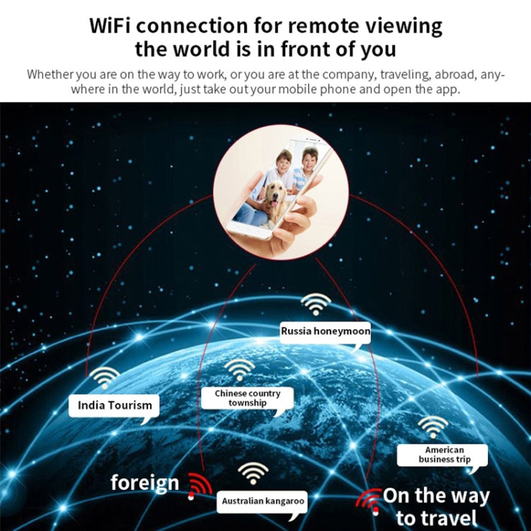 W18 1080P HD WiFi กล้องรักษาความปลอดภัยขนาดเล็กอัจฉริยะรองรับมุมกว้าง 155 องศาและการตรวจจับการเคลื่อนไหวและการมองเห็นกลางคืนอินฟราเรดและการ์ด TF, Wide Angle