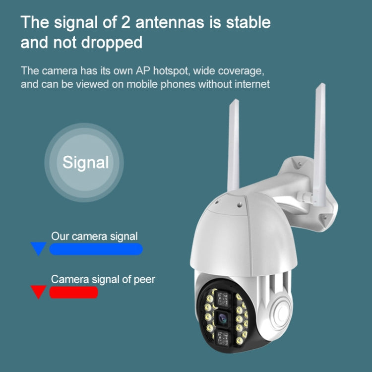 โทรศัพท์มือถือกลางแจ้ง Q20 หมุนกล้อง HD WiFi ไร้สายจากระยะไกลรองรับสามโหมดของการมองเห็นตอนกลางคืนและการตรวจจับการเคลื่อนไหววิดีโอ / สัญญาณเตือนและการบันทึกปลั๊กสหราชอาณาจักร, Q20