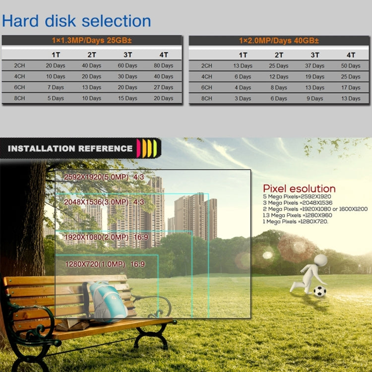TV-635H2/A กล้อง IP66 กันน้ำ 1920x1080P AHD, เลนส์เซ็นเซอร์ CMOS 2MP ขนาด 1 / 2.7 นิ้ว, การตรวจจับความเคลื่อนไหว, การมองเห็นกลางคืน IR 20 ม., ใบรับรอง CE และ RoHS, TV-635H2/A