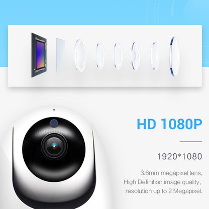 กล้อง IP ESCAM PVR008 HD 1080P WiFi รองรับการตรวจจับการเคลื่อนไหว / การมองเห็นกลางคืน ระยะ IR: 10 ม. ปลั๊ก AU, PVR008