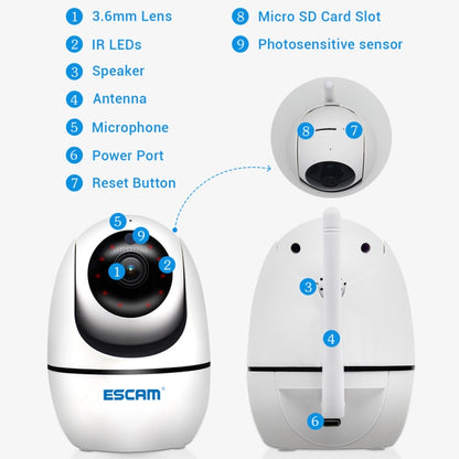 กล้อง IP ESCAM PVR008 HD 1080P WiFi รองรับการตรวจจับการเคลื่อนไหว / การมองเห็นกลางคืน ระยะ IR: 10 ม. ปลั๊ก AU, PVR008
