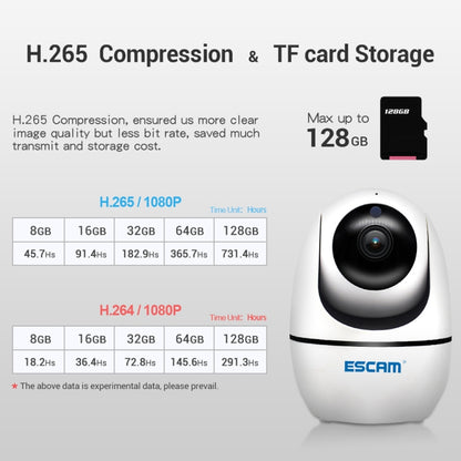 กล้อง IP ESCAM PVR008 HD 1080P WiFi รองรับการตรวจจับการเคลื่อนไหว / การมองเห็นกลางคืน ระยะ IR: 10 ม. ปลั๊ก AU, PVR008