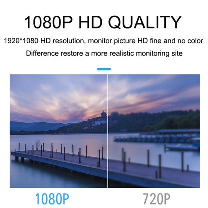 กล้อง WiFi สมาร์ทโฮม Q15 1080P HD รองรับการตรวจจับการเคลื่อนไหว & การมองเห็นกลางคืนที่ไม่ใช่แสงและการ์ด TF, Q15