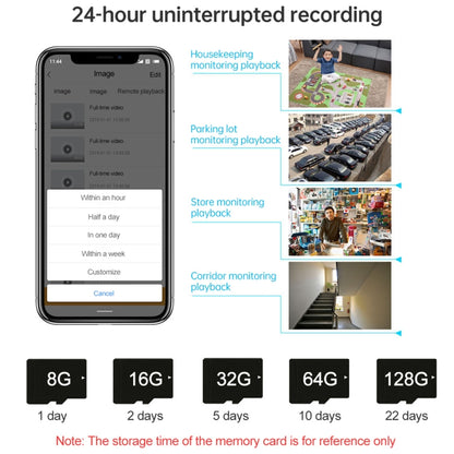T22 1080P Full HD พลังงานแสงอาทิตย์ 4G เครือข่ายกล้องเวอร์ชัน EU, รองรับสัญญาณเตือน PIR, Night Vision, เสียงสองทาง, การ์ด TF, 4G (EU Version), 4G (US Version)