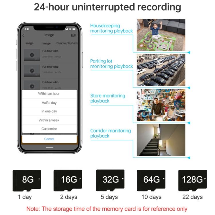 T23 2288 x 1288P กล้อง WiFi พลังงานแสงอาทิตย์ Full HD, รองรับสัญญาณเตือน PIR, การมองเห็นตอนกลางคืน, เสียงสองทาง, การ์ด TF, ไม่รวมแบตเตอรี่, Not Include Battery