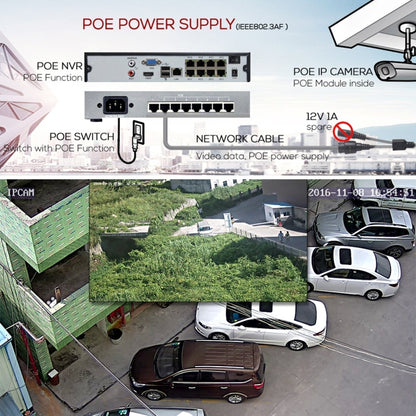 651eH2 / IP POE Zoom (จ่ายไฟผ่านอีเธอร์เน็ต) 1080P H.265 HD ซูมออปติคอล 4 เท่าและเลนส์ AF 2.8-12 มม. กล้องเฝ้าระวังในร่มแบบกันน้ำ IP66 รองรับ IR Night Vision, 651eH2