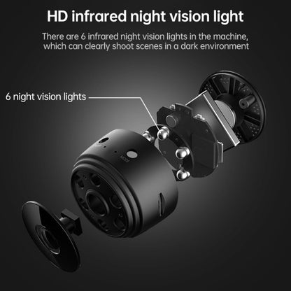 A9 720P Wifi เครือข่ายไร้สาย กล้อง เครื่องบันทึกมุมกว้าง, A9 720P (White), A9 720P (Black)