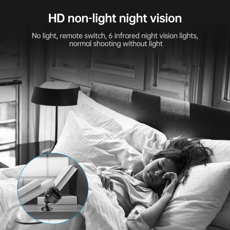 A9 720P Wifi เครือข่ายไร้สาย กล้อง เครื่องบันทึกมุมกว้าง, A9 720P (White), A9 720P (Black)