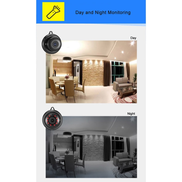 Anpwoo MN001 3518Ev200 กล้อง IP Mini HD WiFi 1.0 MP พร้อมไฟ LED อินฟราเรด 6 ชิ้นรองรับการตรวจจับการเคลื่อนไหวและการมองเห็นตอนกลางคืนและการ์ด TF (สูงสุด 64GB), MN001