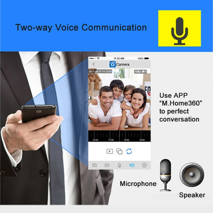 Anpwoo MN001 3518Ev200 กล้อง IP Mini HD WiFi 1.0 MP พร้อมไฟ LED อินฟราเรด 6 ชิ้นรองรับการตรวจจับการเคลื่อนไหวและการมองเห็นตอนกลางคืนและการ์ด TF (สูงสุด 64GB), MN001