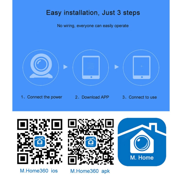 Anpwoo MN001 3518Ev200 กล้อง IP Mini HD WiFi 1.0 MP พร้อมไฟ LED อินฟราเรด 6 ชิ้นรองรับการตรวจจับการเคลื่อนไหวและการมองเห็นตอนกลางคืนและการ์ด TF (สูงสุด 64GB), MN001