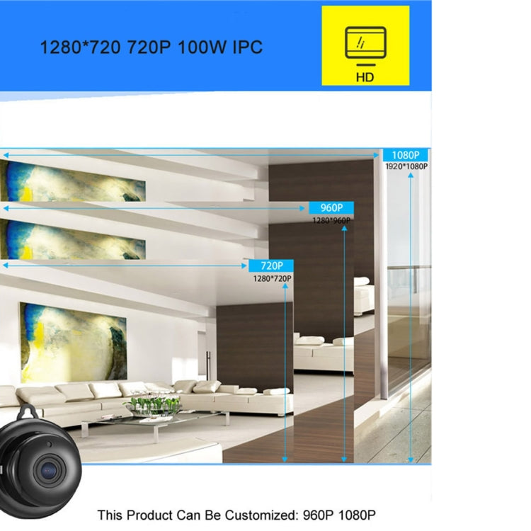 Anpwoo MN001 3518Ev200 กล้อง IP Mini HD WiFi 1.0 MP พร้อมไฟ LED อินฟราเรด 6 ชิ้นรองรับการตรวจจับการเคลื่อนไหวและการมองเห็นตอนกลางคืนและการ์ด TF (สูงสุด 64GB), MN001