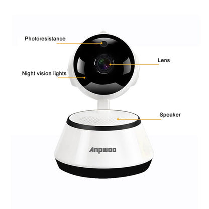กล้อง IP Anpwoo YT001 720P HD WiFi พร้อมไฟ LED อินฟราเรด 6 ชิ้นรองรับการตรวจจับการเคลื่อนไหวและการมองเห็นตอนกลางคืนและการ์ด TF (สูงสุด 64GB), YT001