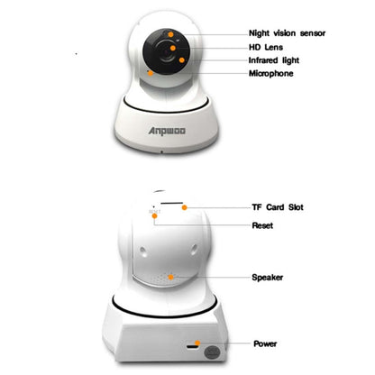 Anpwoo YT002 กล้อง IP Ingenic T10 720P HD WiFi พร้อมไฟ LED อินฟราเรด 11 ชิ้นรองรับการตรวจจับการเคลื่อนไหวและการมองเห็นตอนกลางคืนและการ์ด TF (สูงสุด 64GB), YT002