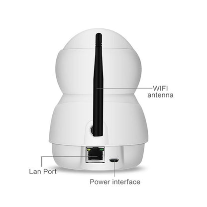 Anpwoo Warrior GM8135+SC2145 กล้อง IP HD 1080P HD WiFi รองรับการตรวจจับการเคลื่อนไหวและการมองเห็นกลางคืนแบบอินฟราเรดและการ์ด TF (สูงสุด 128GB), Warrior