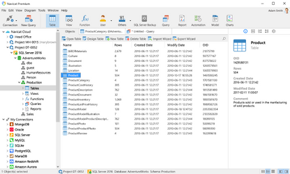 Navicat Premium 15.0.21 (2020) Full Version for macOS
