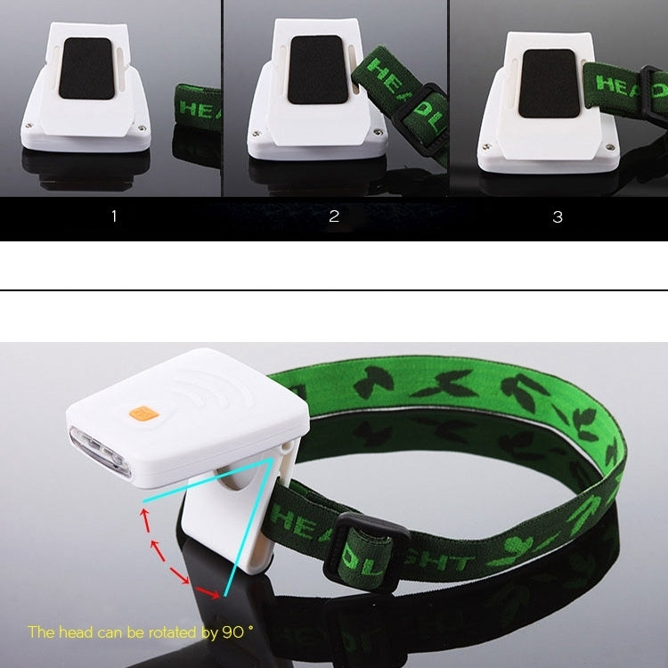เซนเซอร์อินฟราเรดแบบพกพา LED แบบชาร์จไฟได้หมวกหมวกโคมไฟตกปลาไฟหน้าสำหรับตกปลาตั้งแคมป์เดินป่า