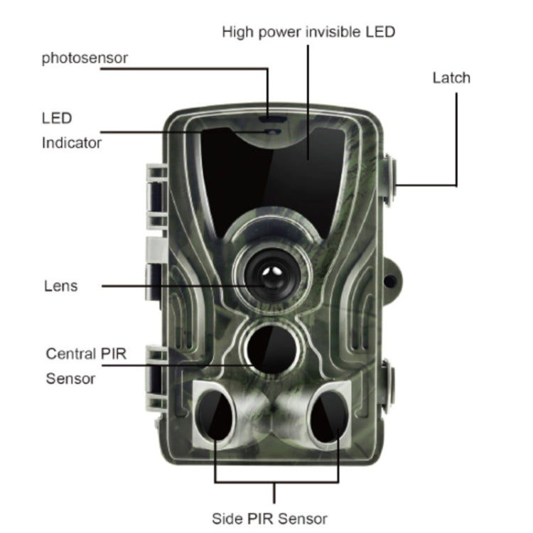 HC801A 8MP กันน้ำ IP65 IR Night Vision Security กล้องล่าสัตว์ Trail, Novatek 96650 โปรแกรม, มุมกว้าง 120 องศา, 110 องศา PIR Sensing Angle, HC801A