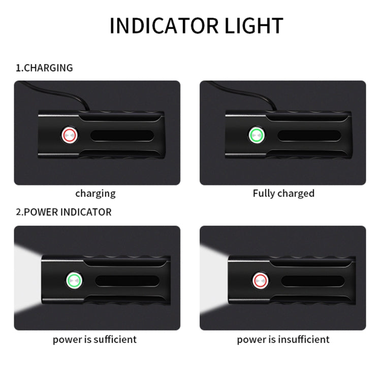 BX3 USB ชาร์จจักรยานไฟหน้าแฮนด์ไฟ LED (10 ชั่วโมง, T6 + A02 โคมไฟ), 10 Hours, T6+A02 Lamp