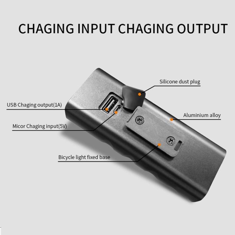 BX3 USB ชาร์จจักรยานไฟหน้าแฮนด์ไฟ LED (10 ชั่วโมง, T6 + A02 โคมไฟ), 10 Hours, T6+A02 Lamp