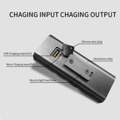 BX3 USB ชาร์จจักรยานไฟหน้าแฮนด์ไฟ LED (10 ชั่วโมง, T6 + A02 โคมไฟ), 10 Hours, T6+A02 Lamp