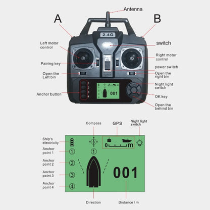 D18B GPS Outdoor Double Motors เรือประมงพร้อมเหยื่อ 3 ชิ้น, ปลั๊ก US, D18B GPS (EU Plug), D18B GPS (US Plug)