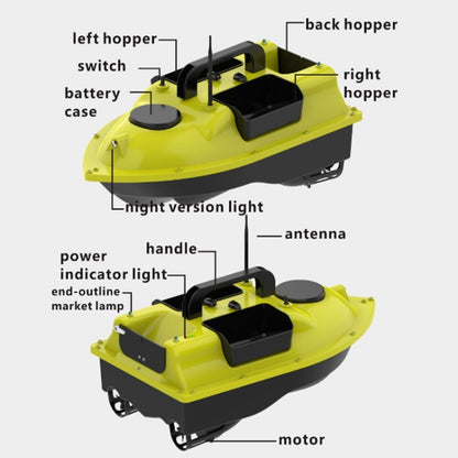 D18B GPS Outdoor Double Motors เรือประมงพร้อมเหยื่อ 3 ชิ้น, ปลั๊ก US, D18B GPS (EU Plug), D18B GPS (US Plug)
