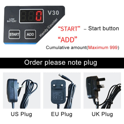 V30 มินิแบบพกพาหลายสกุลเงินกระดาษนับเครื่องนับเงิน, ปลั๊กอังกฤษ, UK Plug